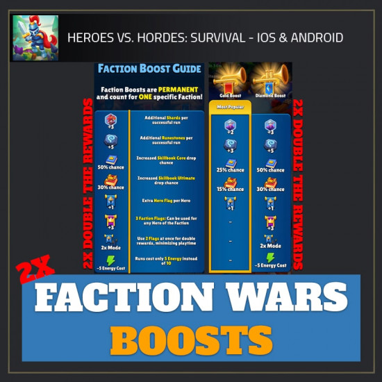 Faction Wars Boosts — Heroes vs. Horde android cheat