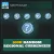 100K Random Regional Currencies — SimCity BuildIt